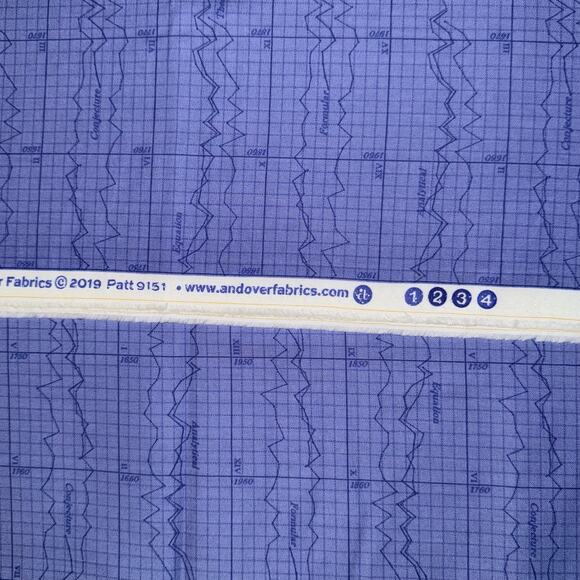 Color Theory Graph in Lilac by Andover Fabrics - 1/2 Yard - Dark Plots - Picture 6 of 6